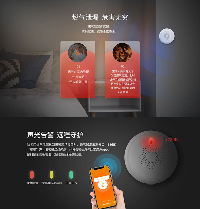 智能家居|燃?xì)鈭?bào)警器 智能家居|燃?xì)鈭?bào)警器