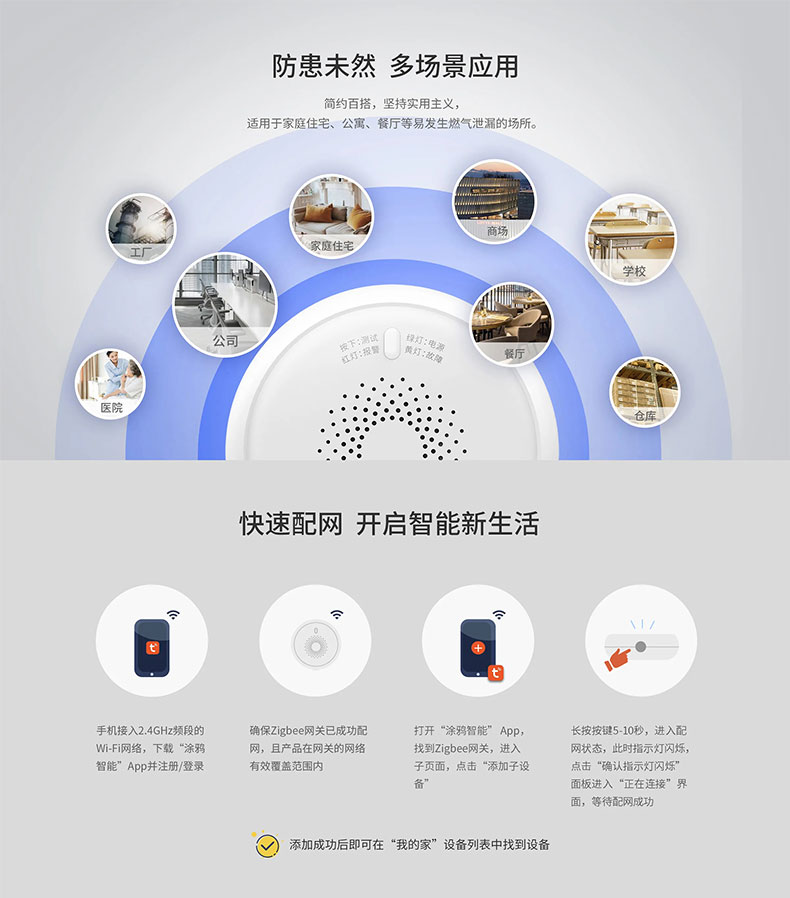 智能家居|燃?xì)鈭?bào)警器 智能家居|燃?xì)鈭?bào)警器