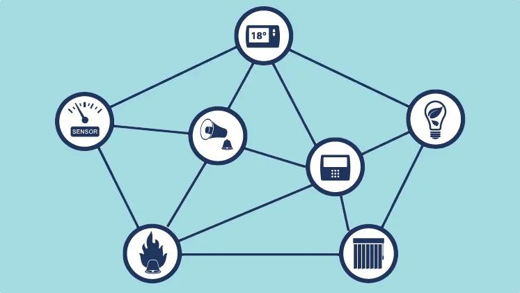 什么是Z-Wave，為什么它對智能家居很重要？